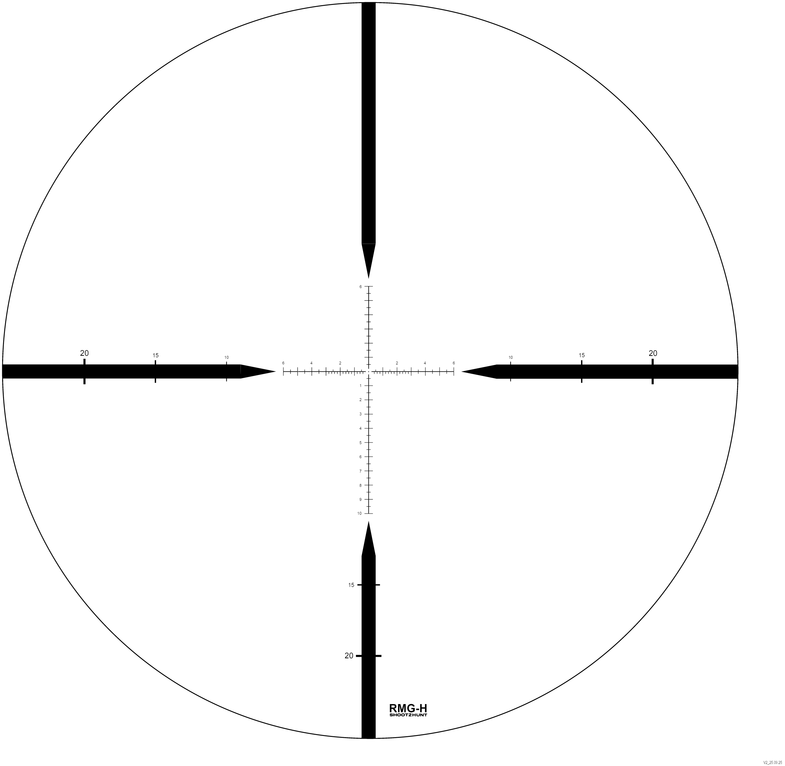 RMG-H