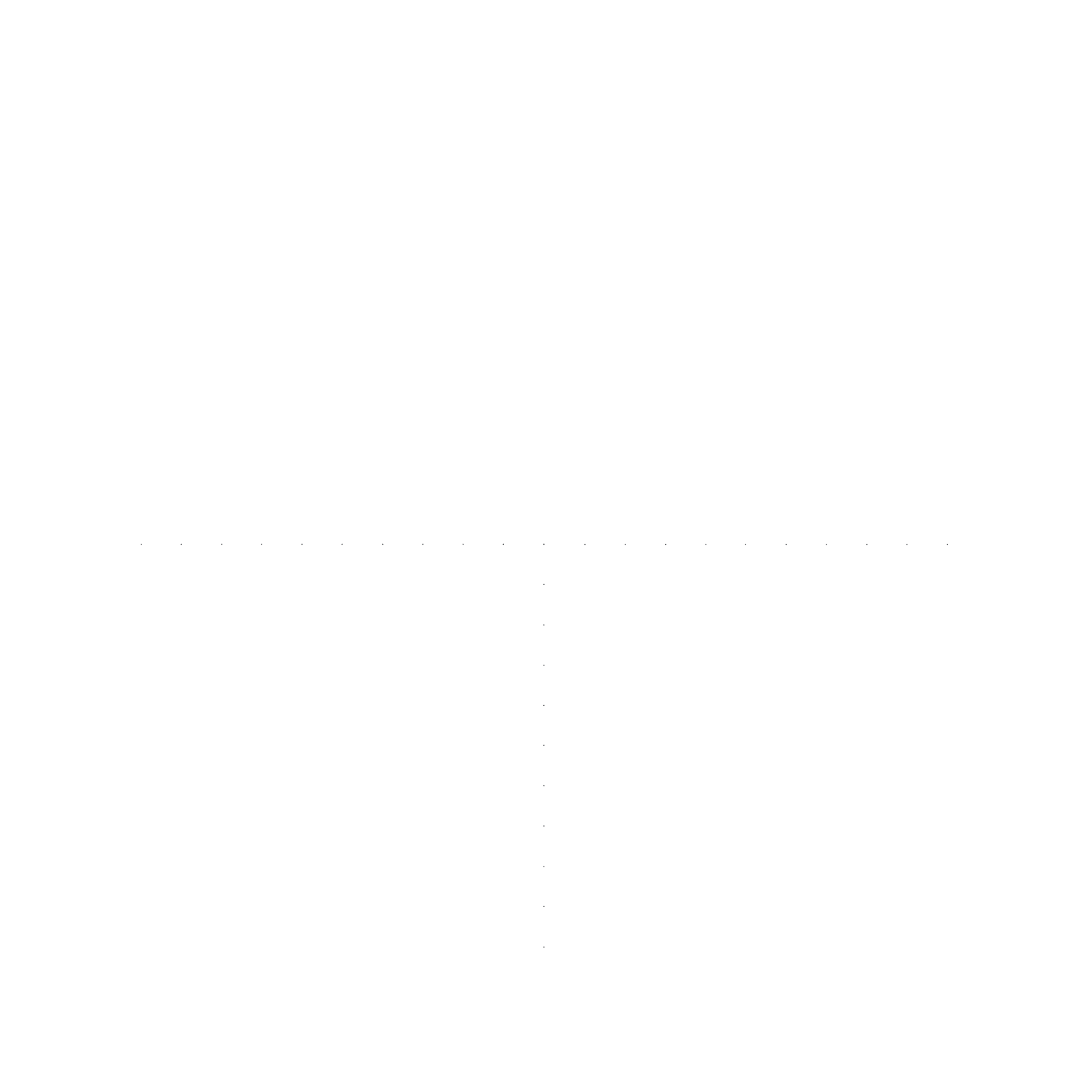 RMG - White Version